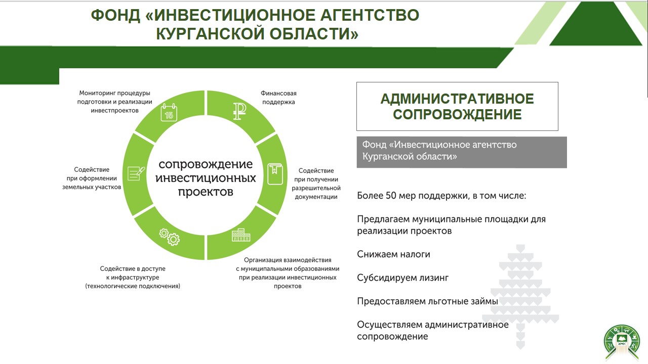 Центр сопровождения инвестиционных проектов краснодарский край