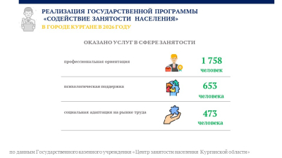 �������� �� ����� ����� ������ ������� �� 01.09.2026 ����