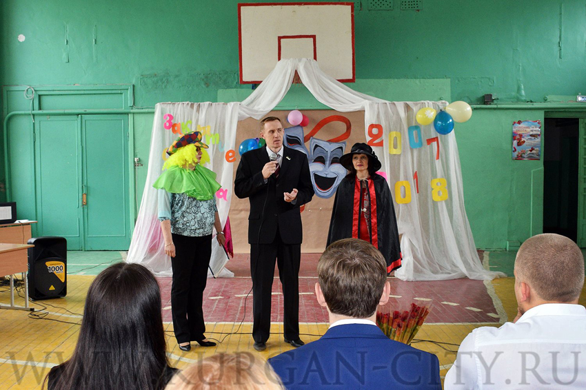 ���������� ���������� �������� ��������� ��������