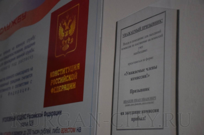 ��������� ������ ������� �����������: ��������, ���������� �������, ������� �������� �������� � ������� �� �������� � ������� ��������� ��������