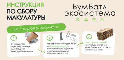 � ������� ������ ������������� ����� �� ����� ���������� ��������